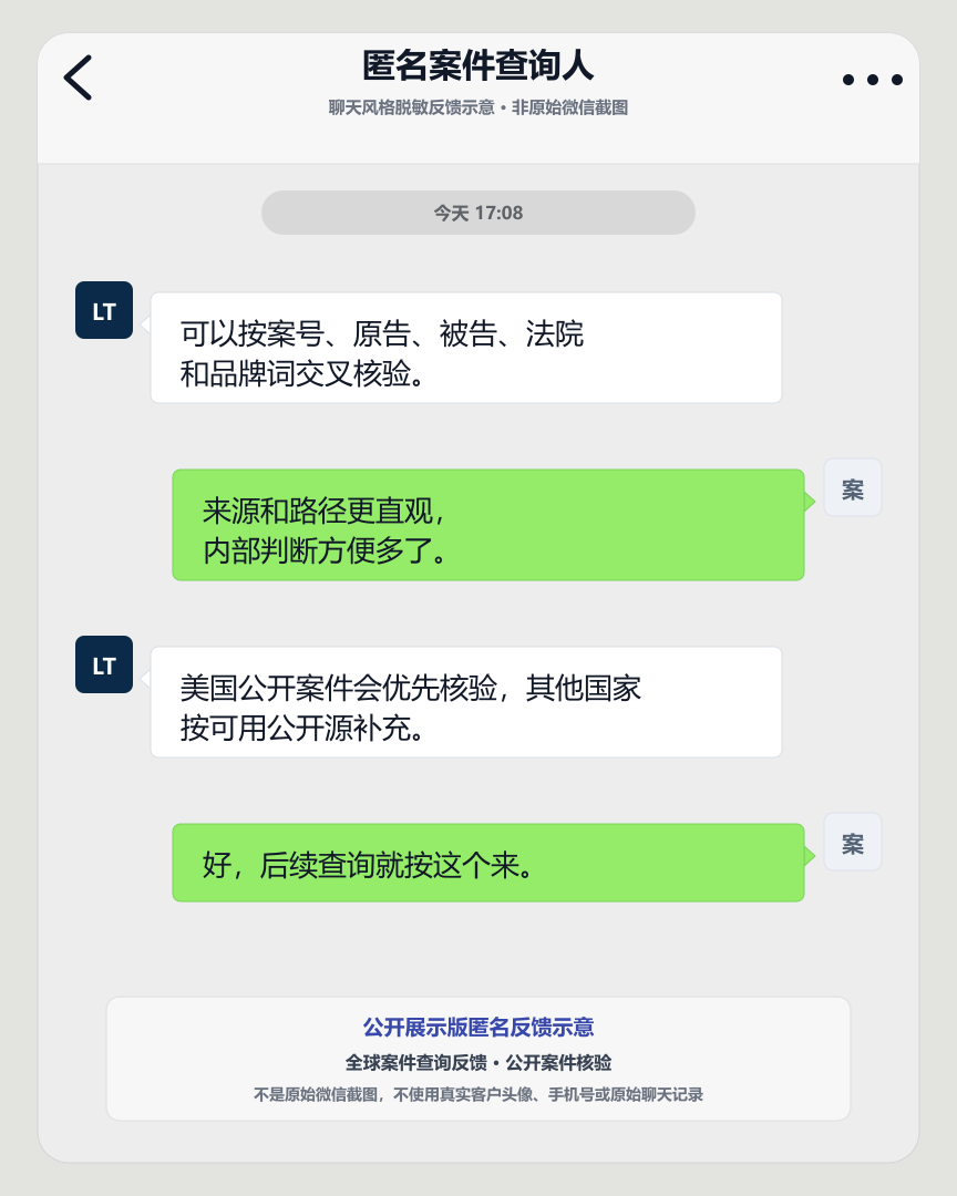 全球案件查询客户反馈聊天风格脱敏示意图